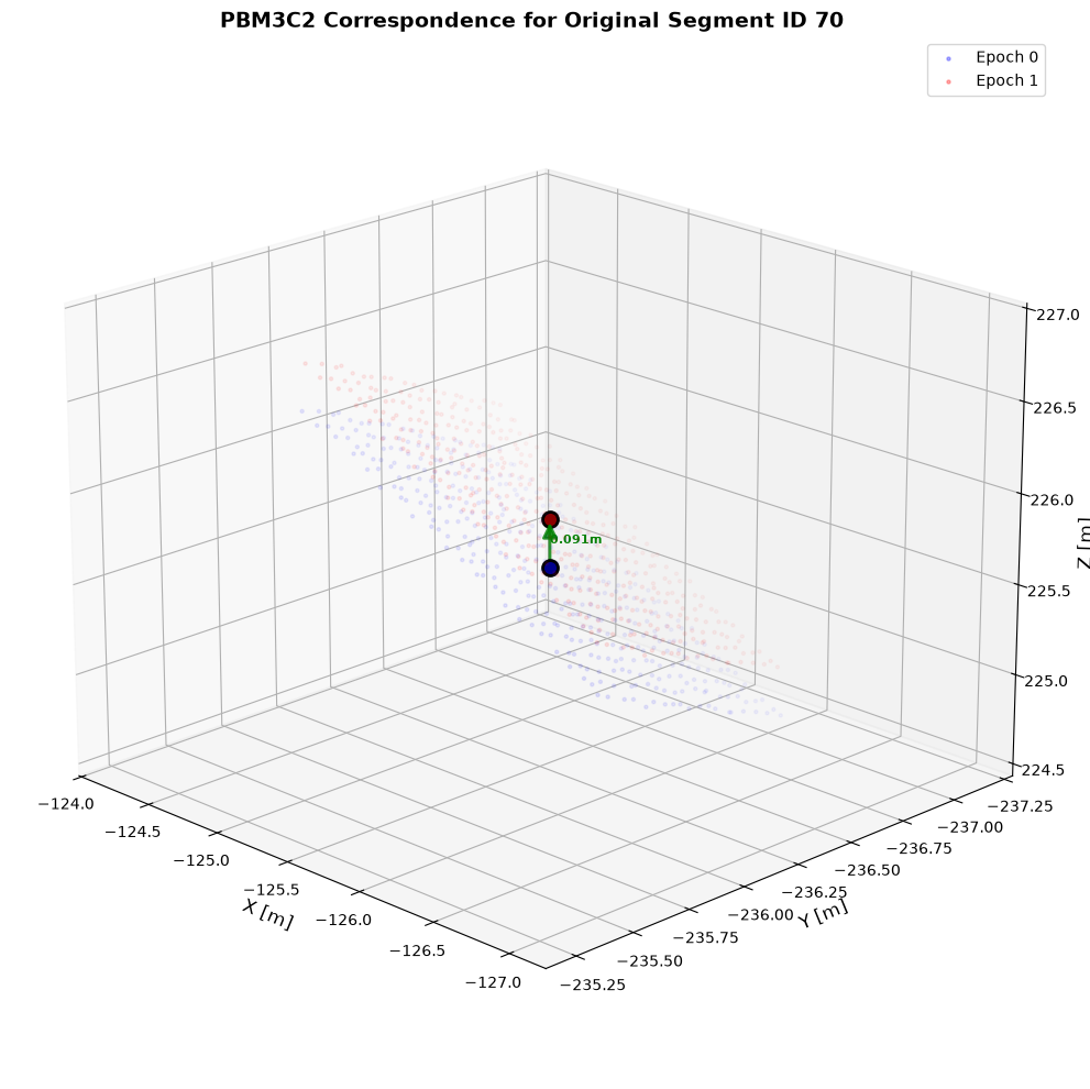 _images/pbm3c2_23_0.png