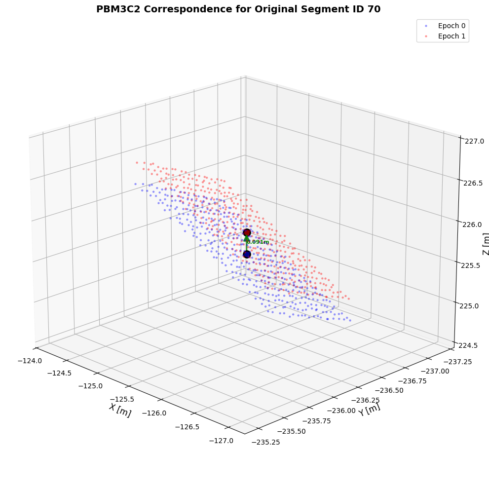 _images/pbm3c2_18_0.png